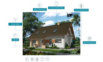 LAMIA 2 - projekt domu inteligentnego dla Was