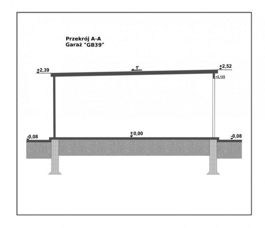 Przekrój A-A garażu GB39