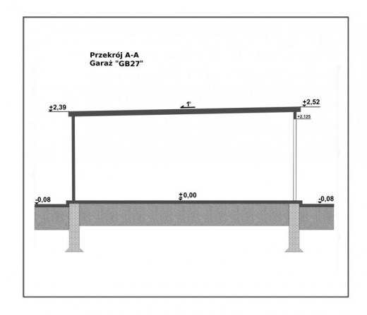 Przekrój A-A garażu GB27