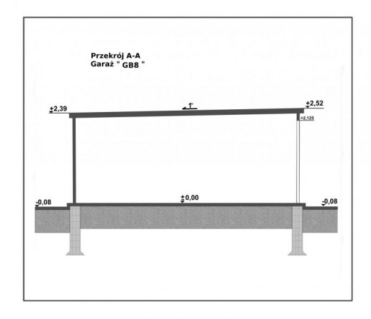 Przekrój A-A garażu GB8
