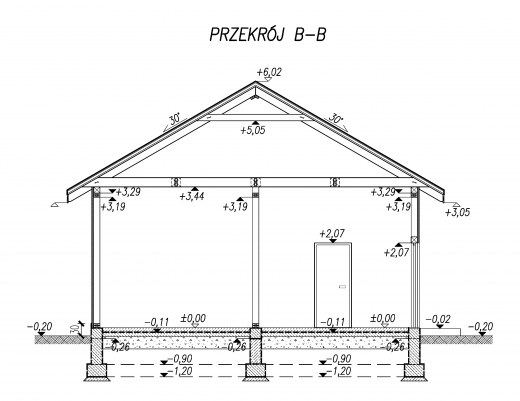 Przekrój B-B