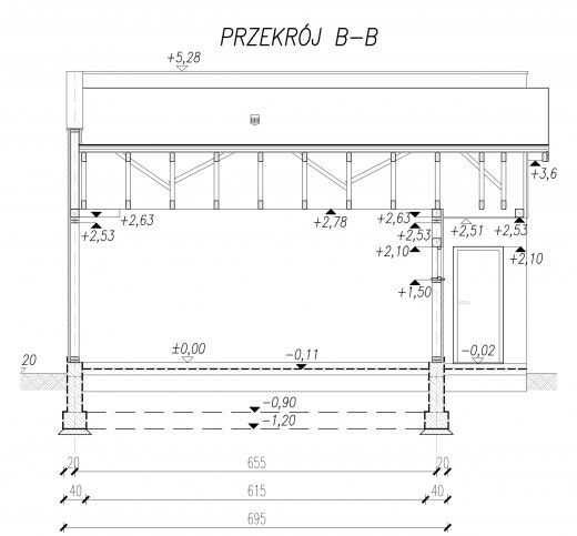 Przekroj B-B